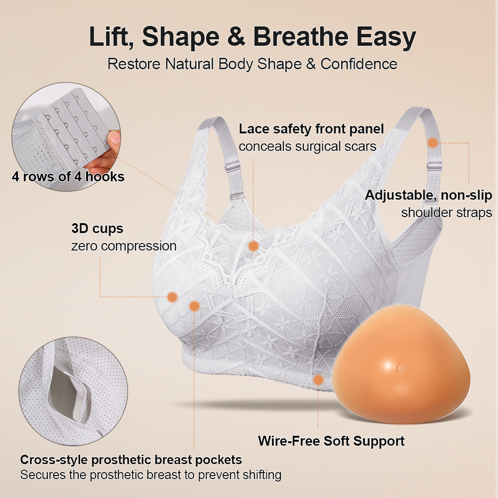 乳房切除手術後のシリコン製人工乳房を装着するためのブラジャー - Mastectomy Bra Pocket のレビューと価格